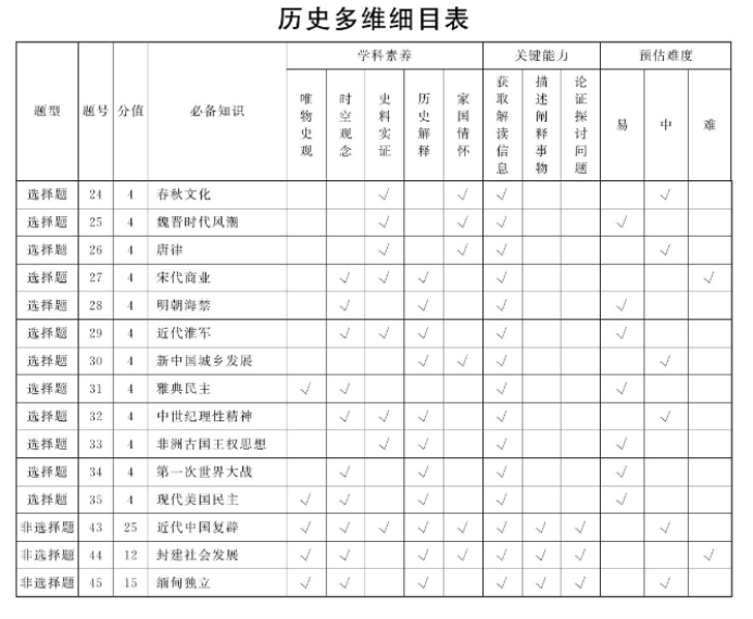 竞彩足球下载V5.1专业版