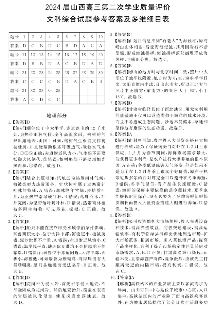 小熊洗车APP