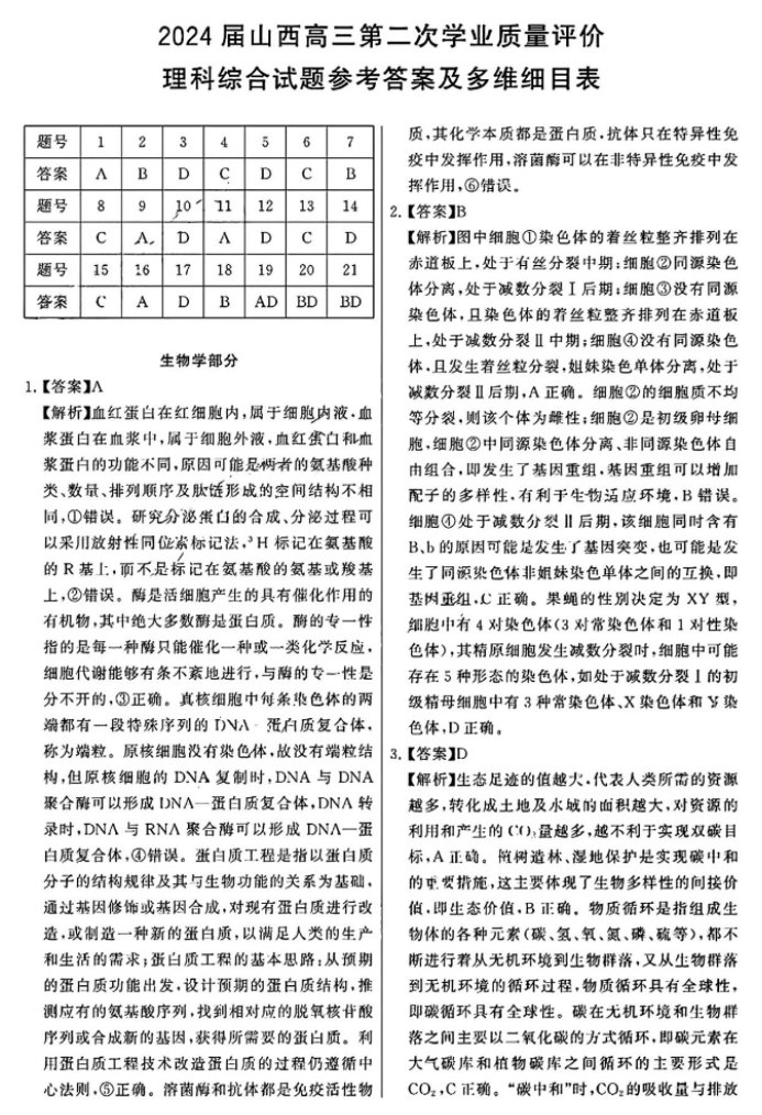 9094体育登录2025版版本更新总结与战舰集合