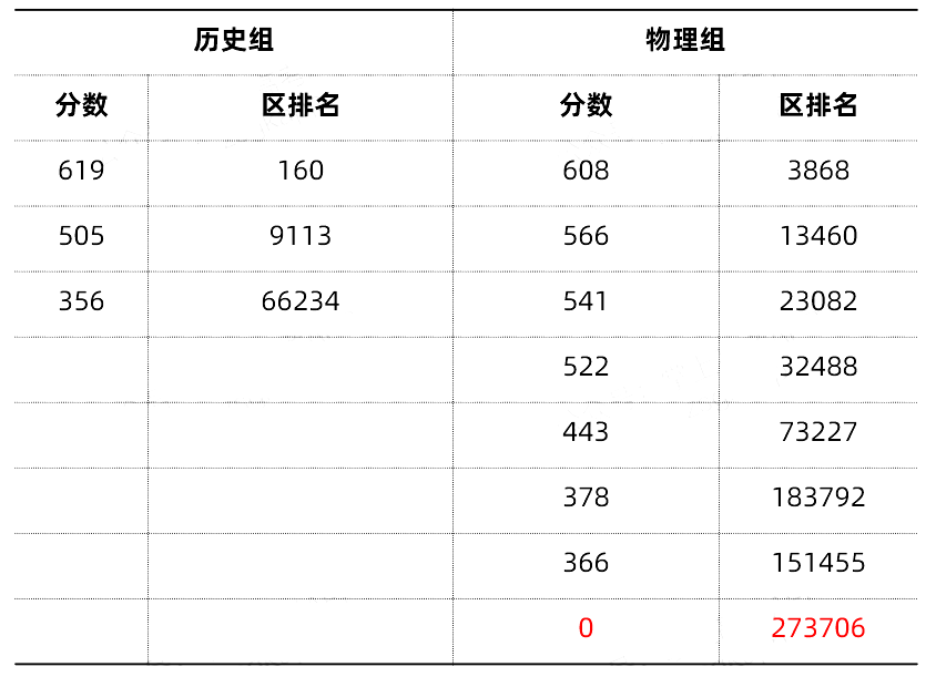 eman安卓版