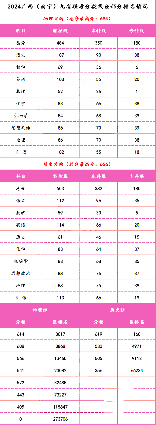 e世搏app2025最新版对抗模式战斗画面
