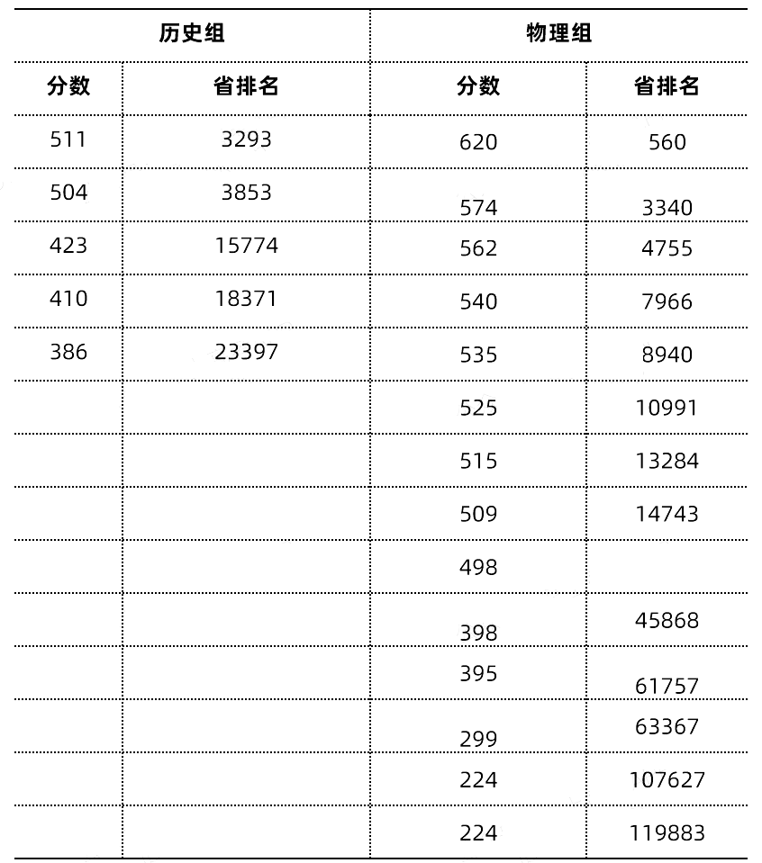 河南汽车维修平台APP