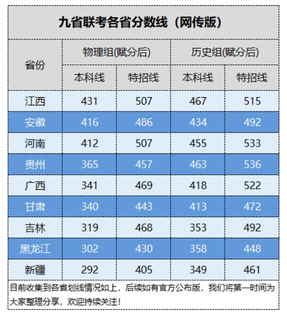 千亿官网appV4.8专业版