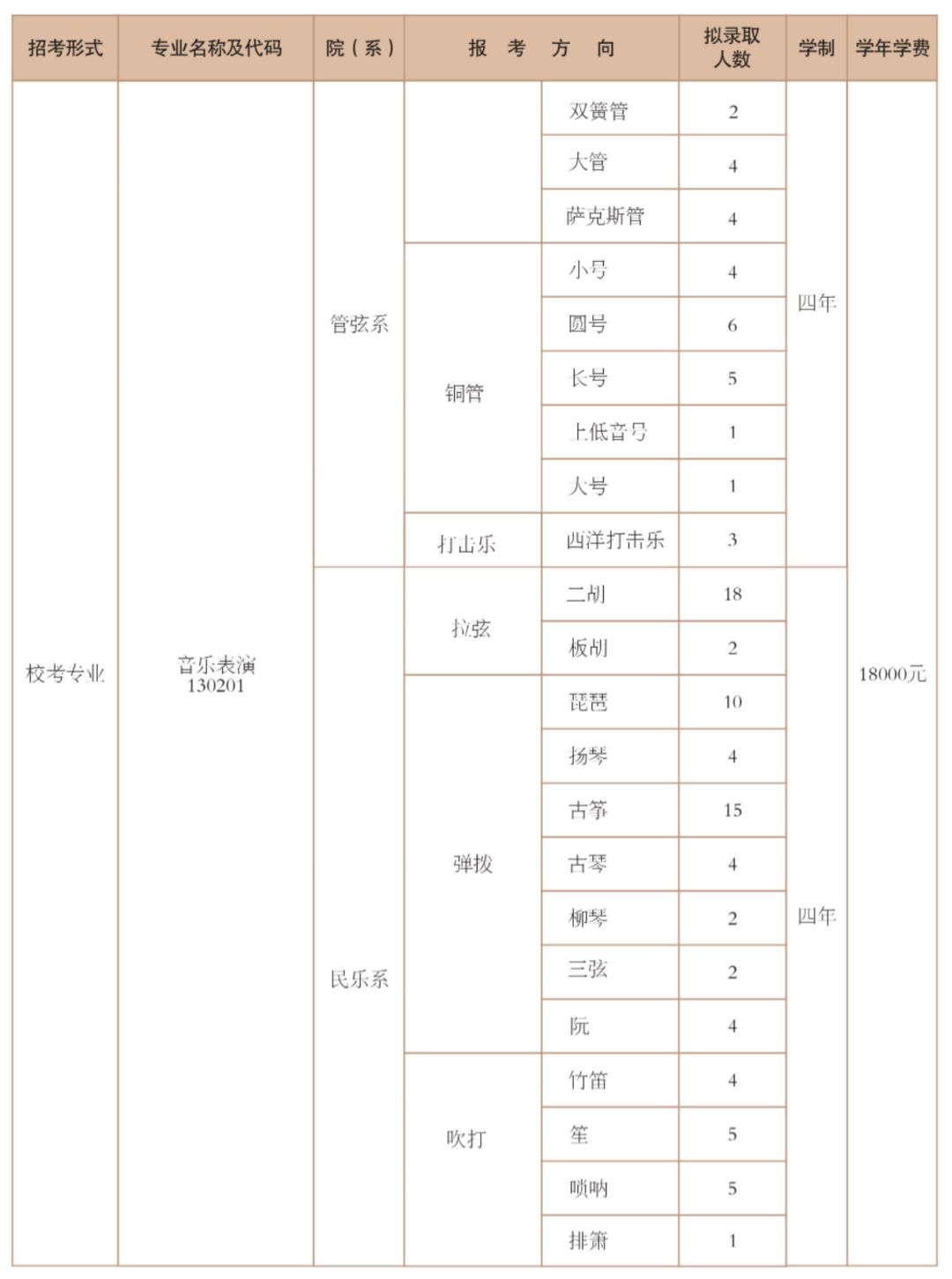 贵州药材APP