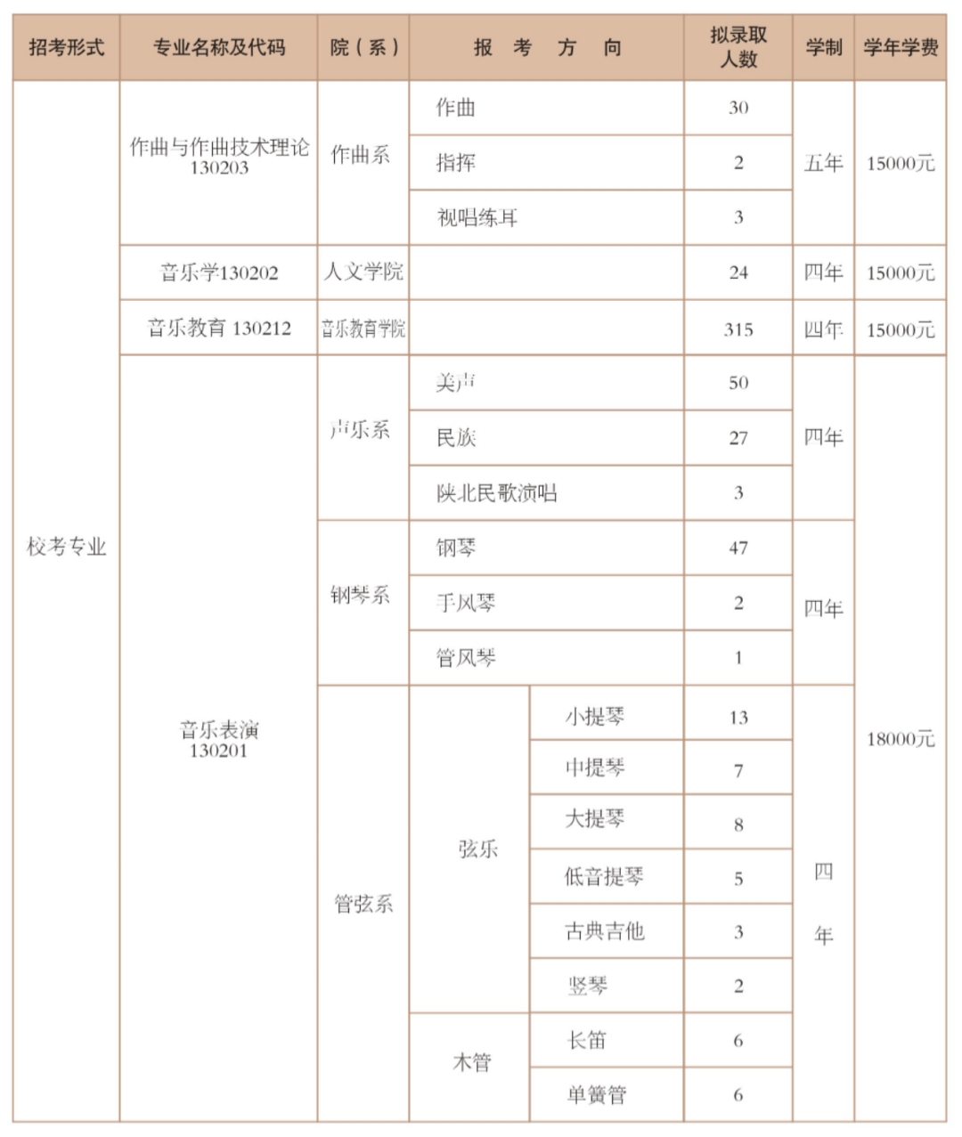 IM体育网页版V4.6专业版