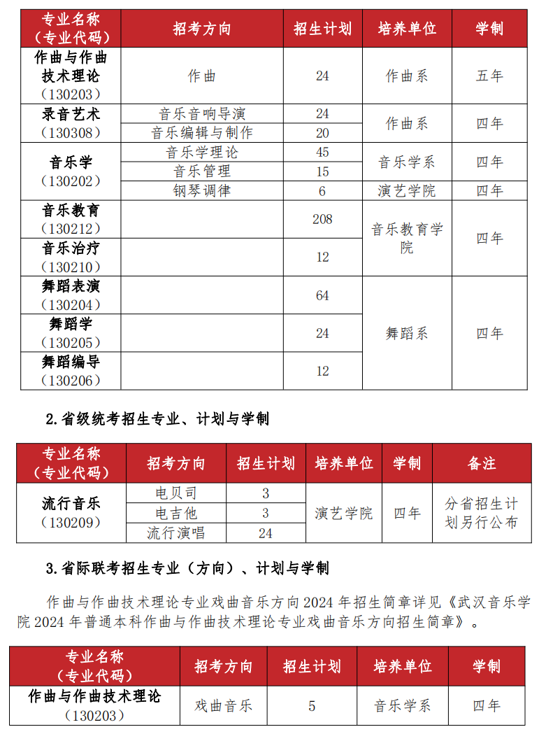 Adobe Acrobat 10 注册机
