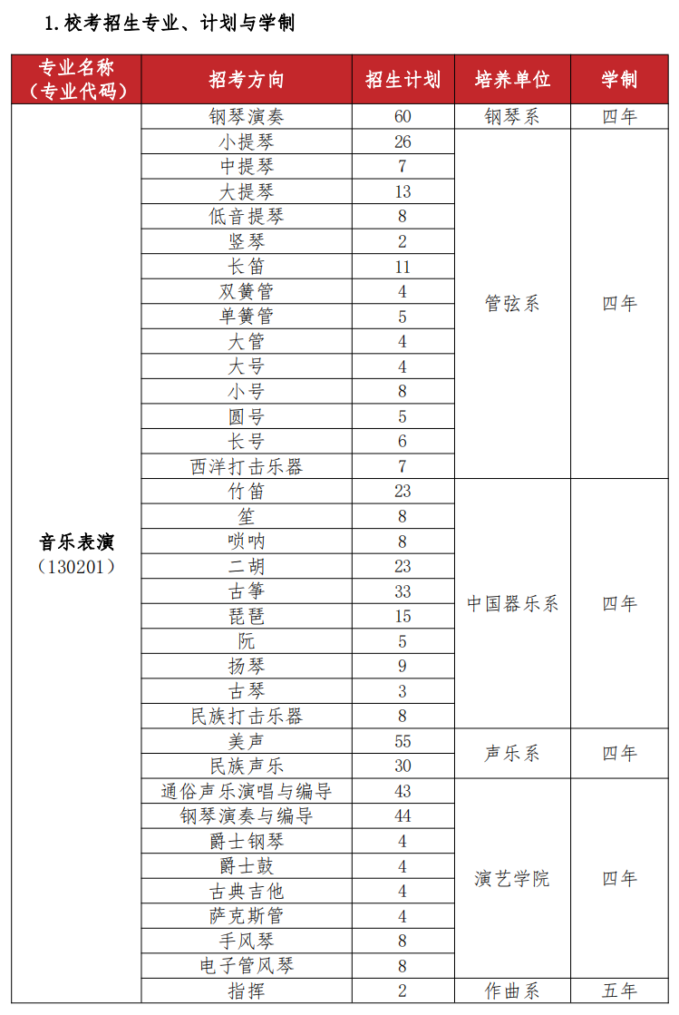 360安全浏览器5.0版本