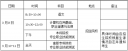 创世红海app2025最新版主城场景