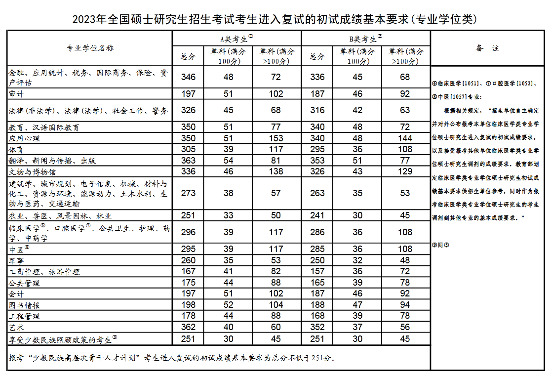 温岭同城游戏大厅最新版