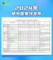 开云app官网下载入口V5.8专业版
