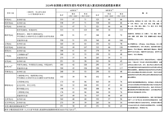 kaiyun在线登录安卓版二维码