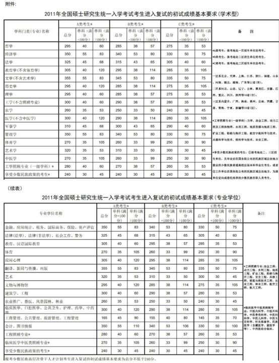 贵州药材APP