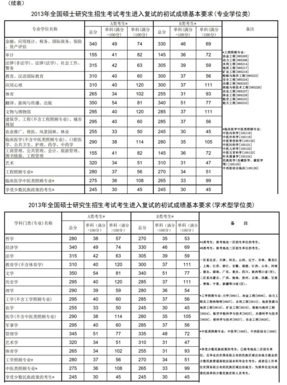 橘子彩票appV8.7专业版
