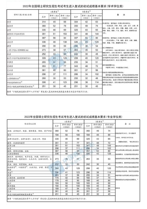 开云kaiyun官方在线登录V6.6专业版