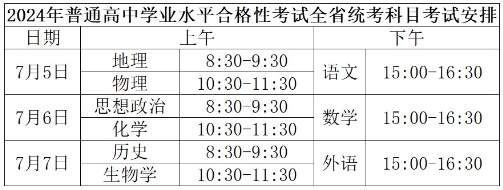 暴熊大战