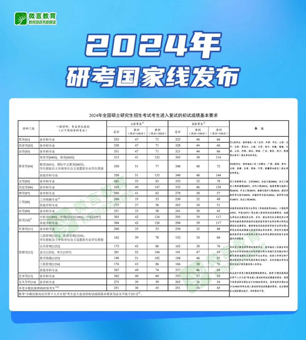 银河网app安卓版二维码