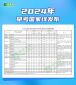 贵州药材APP