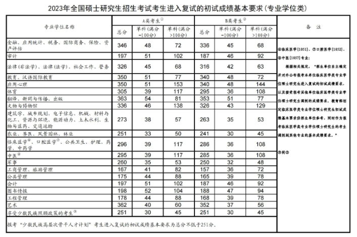 168APP下载V4.9专业版