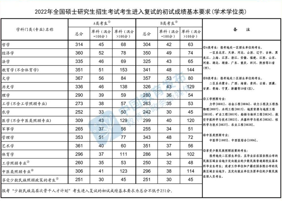 澳门信誉app安卓版二维码