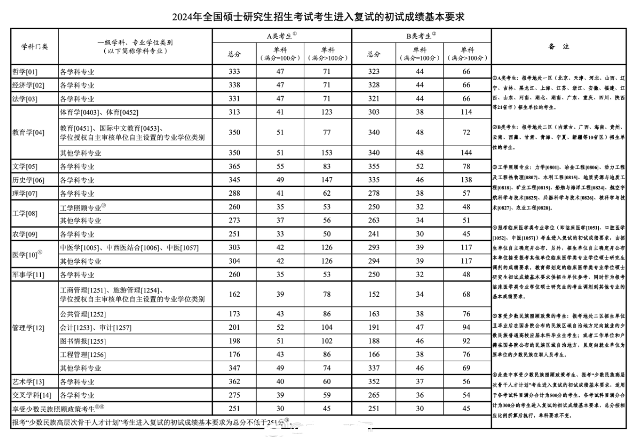 杏鑫娱乐app2025版个性化皮肤展示