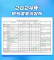 必红体育app2025版全新天空浮岛地图