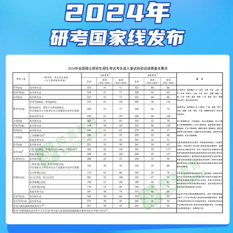 开云官方网页版