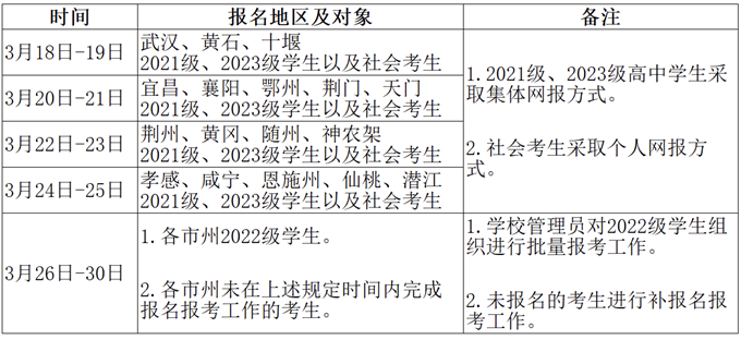 河南汽车维修平台APP