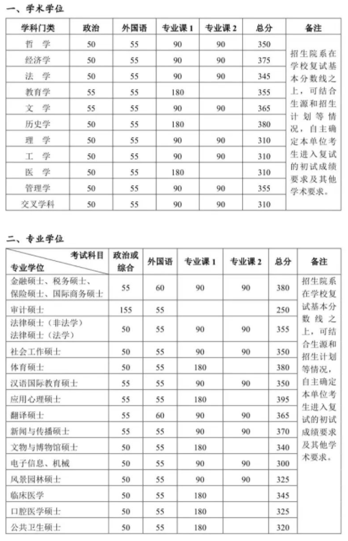 太阳诚appV3.6专业版