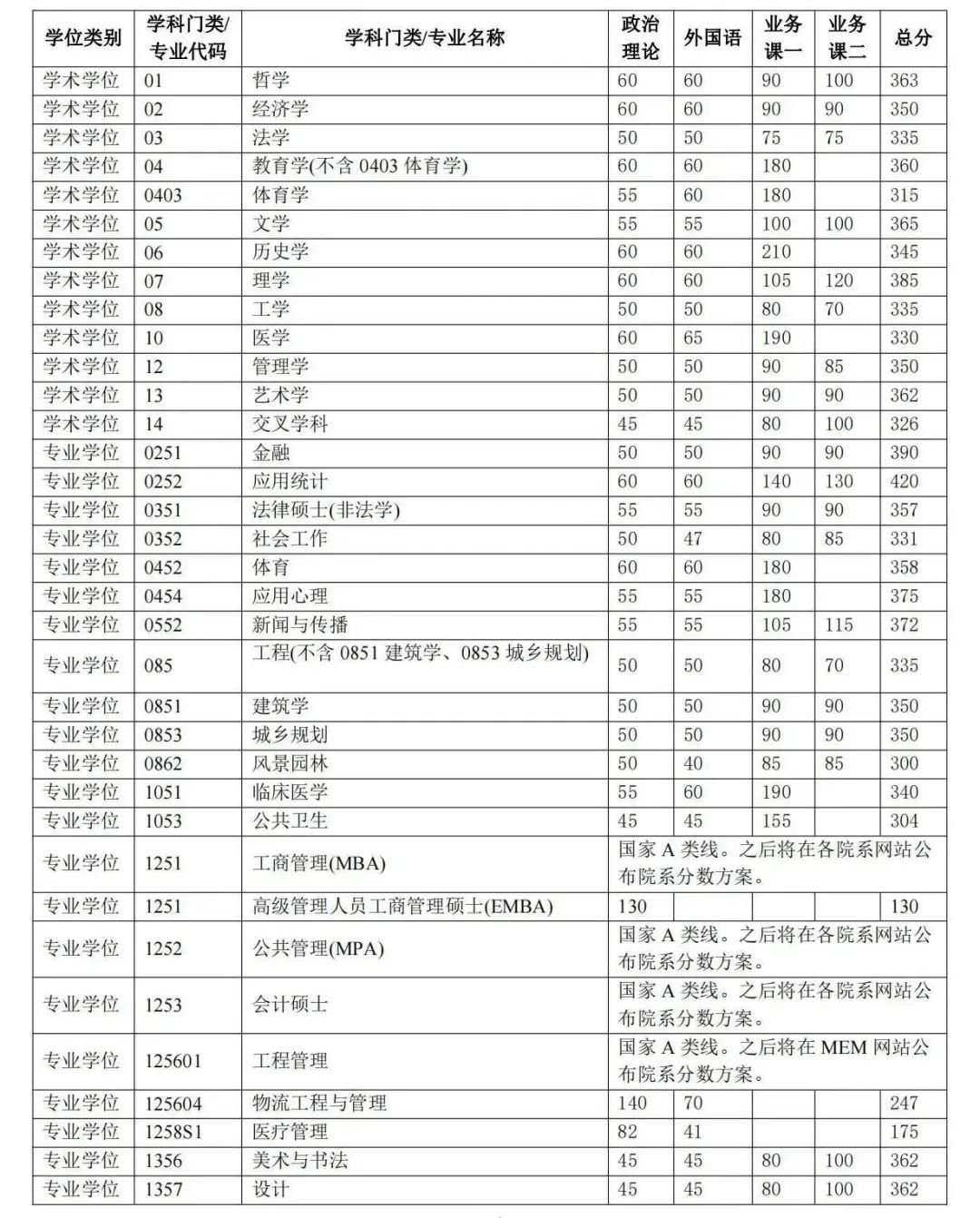 米乐m6安卓版下载V5.3专业版