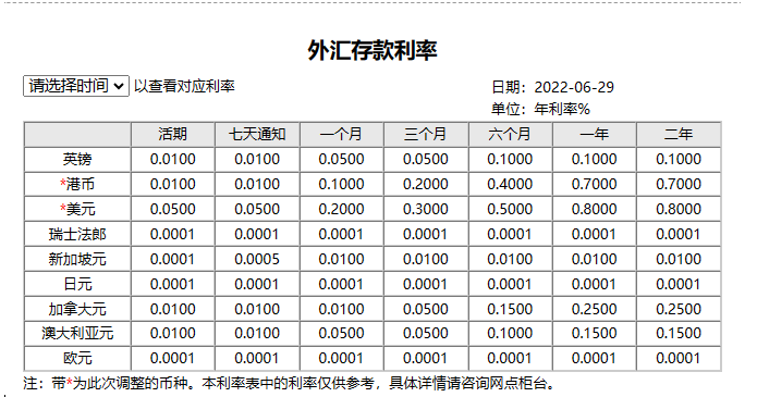 小熊洗车APP