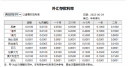 888.amapp 2025最新版 高清化战斗特写