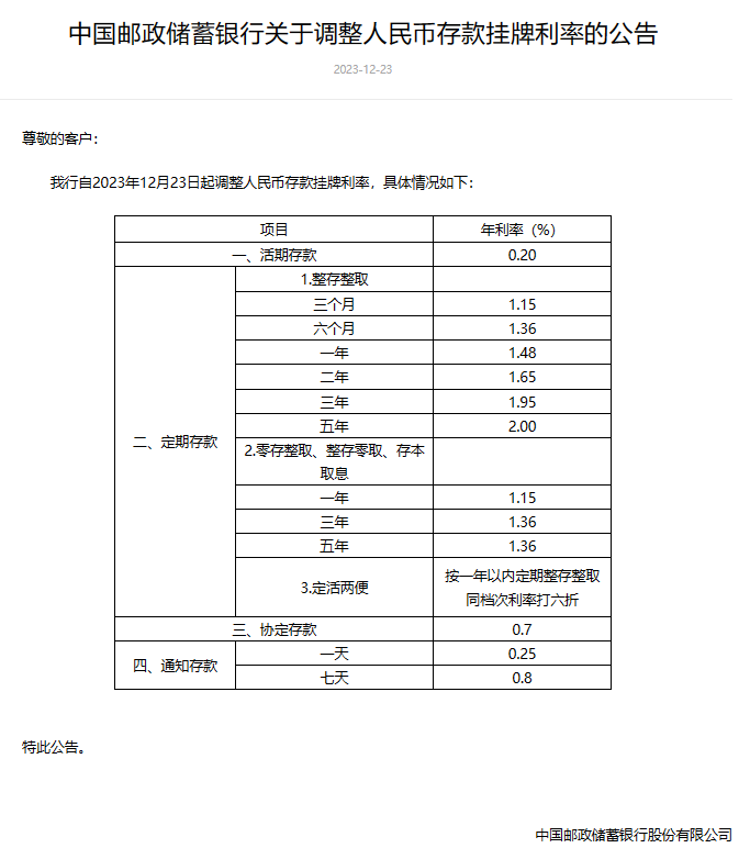 鱼石行书