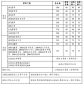 体育娱乐平台排行2025版新单位展示