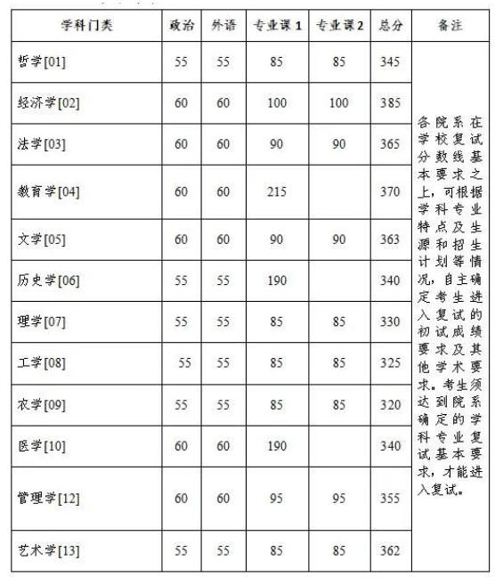 看个球app官网V9.6专业版
