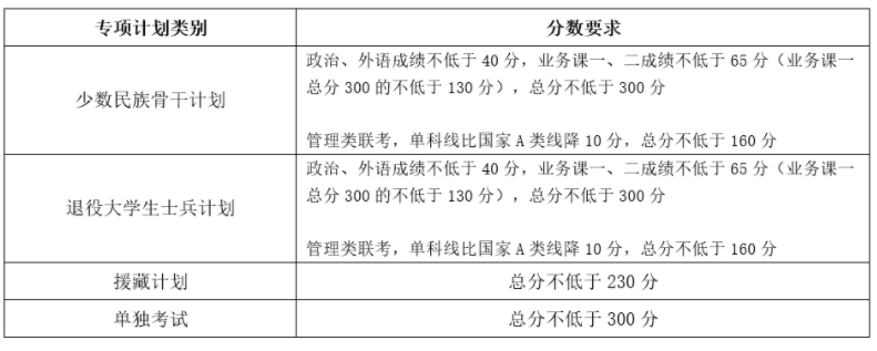 dll文件编辑器绿色版
