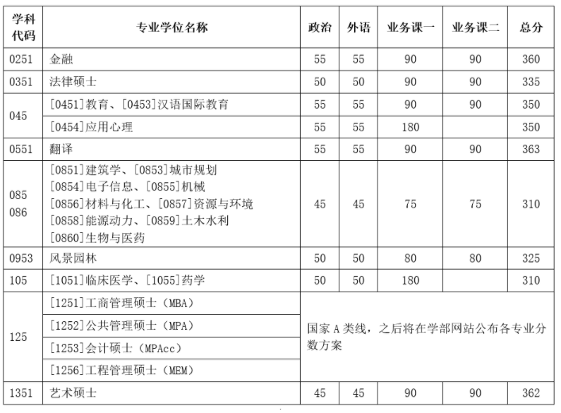 河南汽车维修平台APP