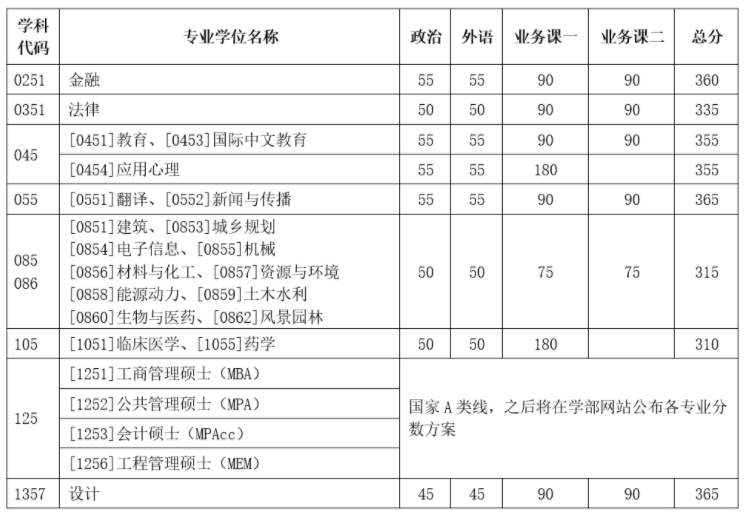 开云kaiyun官方网页版V5.9专业版