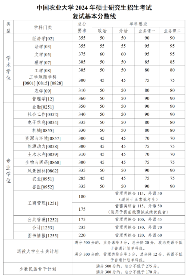 可可家服平台