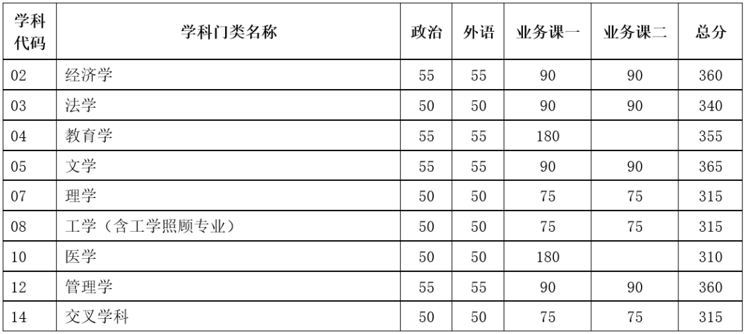贝博体彩官网