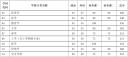 淘宝助理5.5老版本