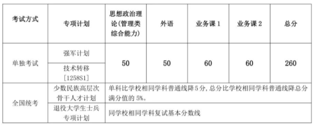 PG大满贯appV5.3专业版