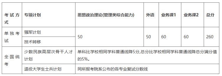悟空棋牌app安卓版二维码