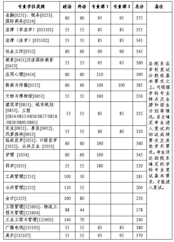 隆道云