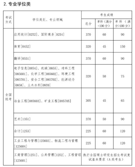 pc加拿大app 2025版 角色平衡性对战画面