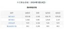 易博ebet体育官网