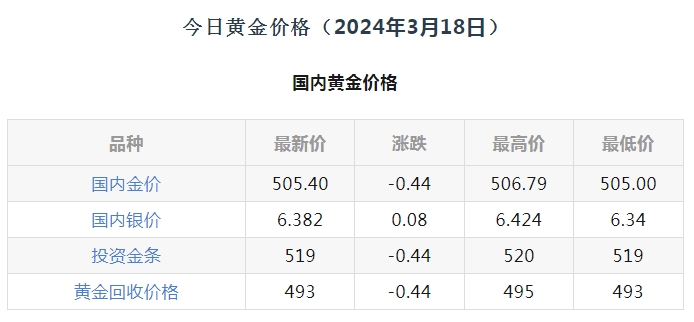 97至尊appV7.6专业版