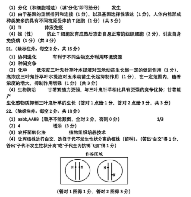贵州药材APP
