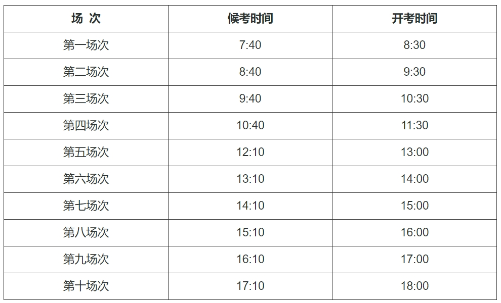 小熊洗车APP