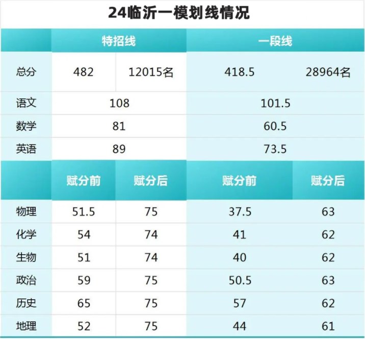 mantano阅读器中文版(Mantano Reader Premium)