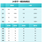 kaiyun体育app官网登录方法V6.5专业版